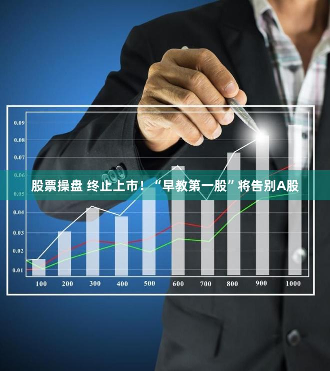 股票操盘 终止上市！“早教第一股”将告别A股