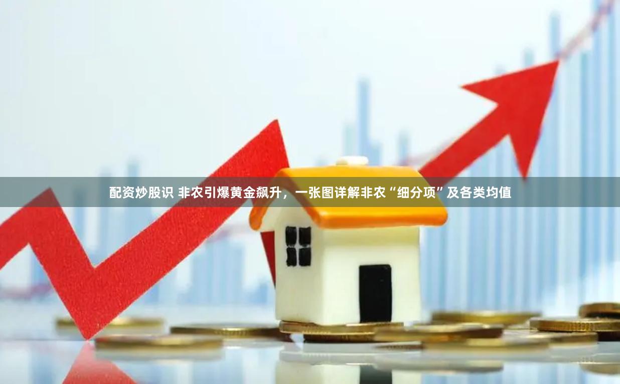 配资炒股识 非农引爆黄金飙升，一张图详解非农“细分项”及各类均值