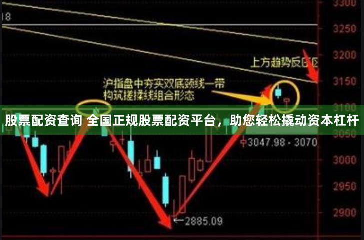 股票配资查询 全国正规股票配资平台，助您轻松撬动资本杠杆