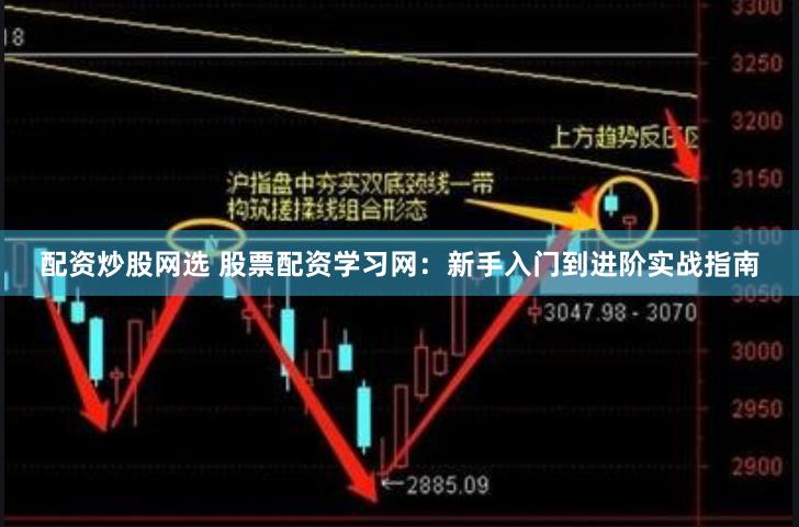 配资炒股网选 股票配资学习网：新手入门到进阶实战指南