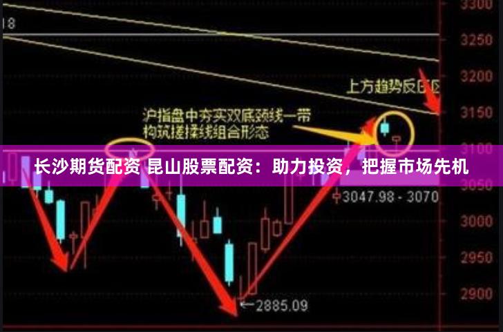 长沙期货配资 昆山股票配资：助力投资，把握市场先机